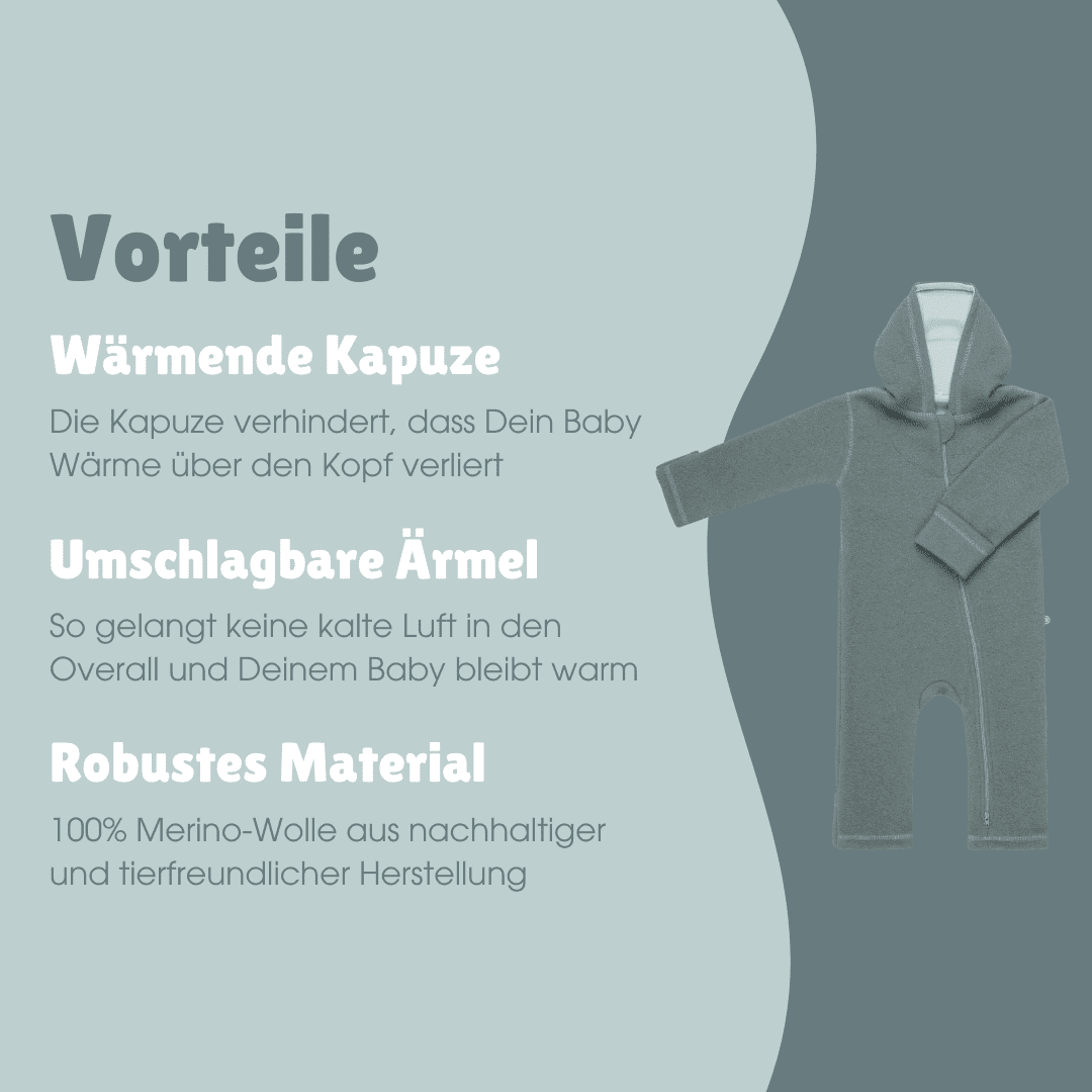 Wollwalk Overall | Essential Mint